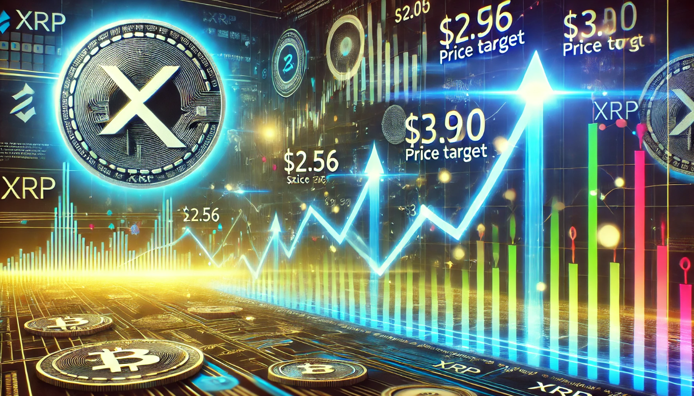 Sự thay đổi mạnh mẽ trong hành vi của holder sẽ đẩy giá XRP lên 3 đô la