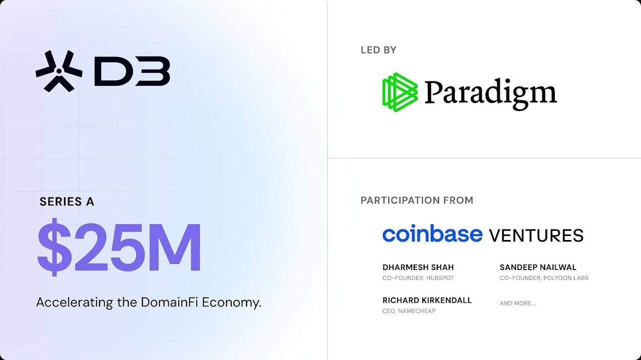 D3 là gì? Hướng dẫn săn airdrop dự án DomainFi - Ảnh 