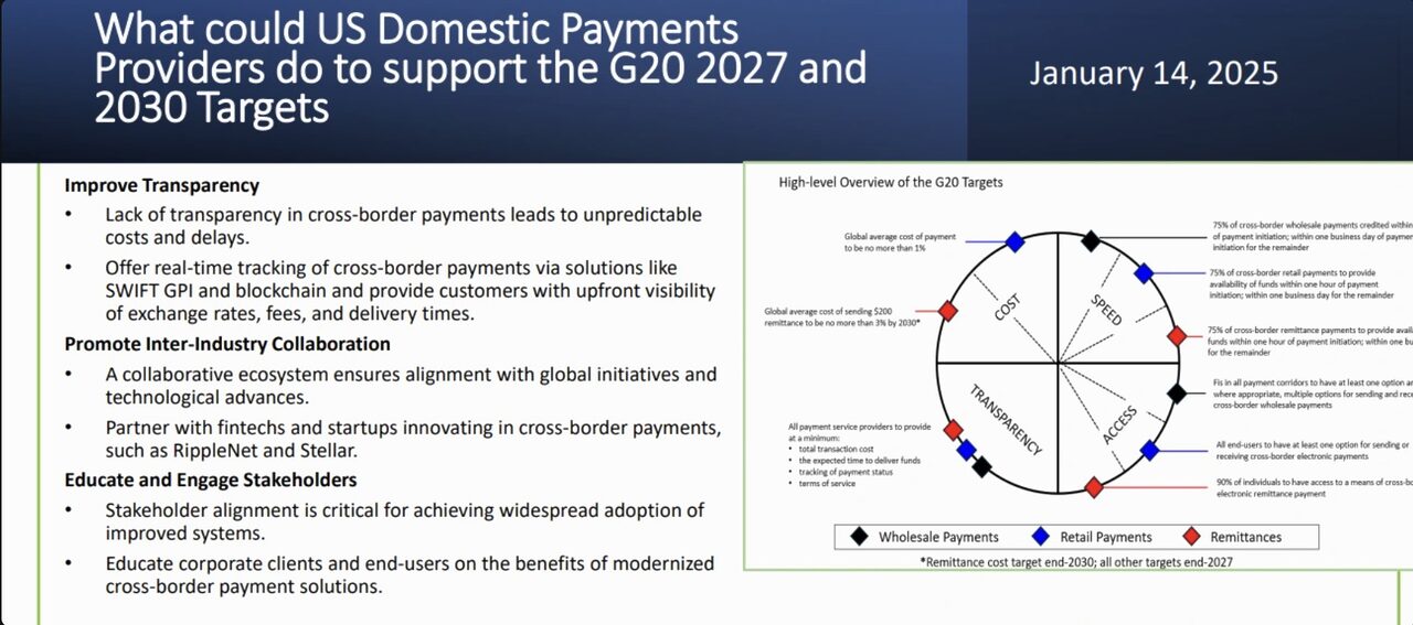 Tại sao Ripple và XRP có thể là xương sống của kế hoạch tài chính G20? - Ảnh