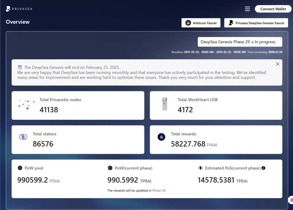 Privasea AI (PRAI) là gì? Dự án AI kết hợp với DePIN - Ảnh