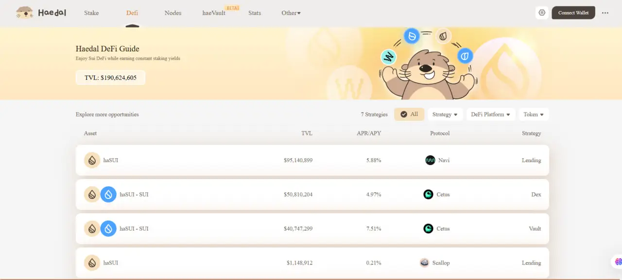 Haedal Protocol (HAEDAL) là gì? Dự án thứ 19 trên Binance HODLer Airdrop - Ảnh 