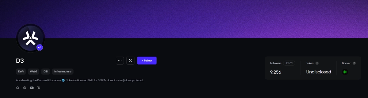 D3 là gì? Hướng dẫn săn airdrop dự án DomainFi - Ảnh 