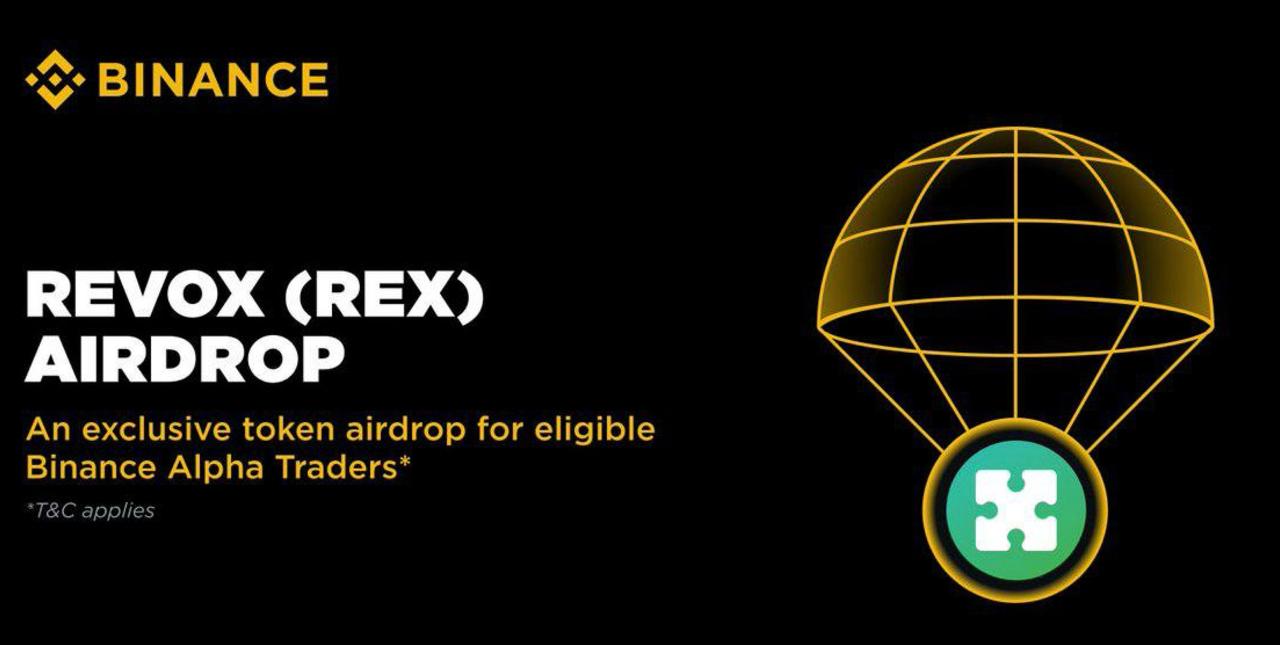 Revox (REX) là gì? Dự án AI Aigent được Binance airdrop cho người dùng - Ảnh